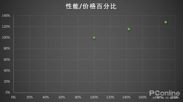 fcf6f914bd2547f4b782555036faa7af?from=pc