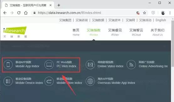这样做推广，客户至少能提升10倍！