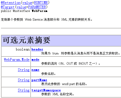 WebService的概述与使用