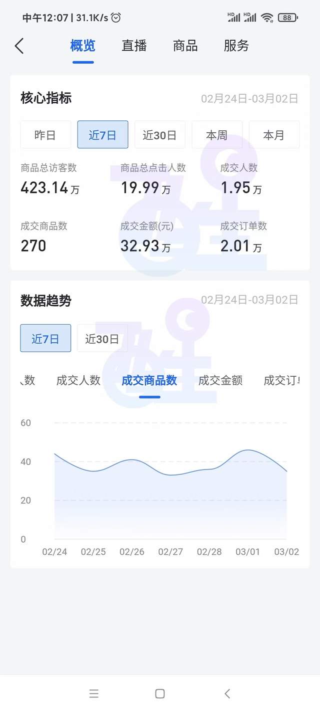 抖音小店无货源，玩法讲解——怎么提高商家体验分？