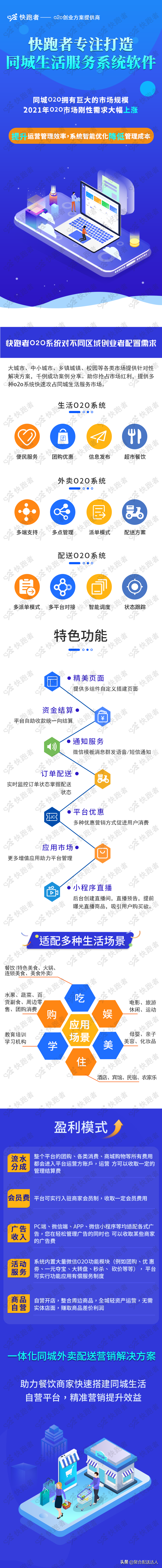 就业趋势严峻，创业成为“致富”的新出路，创业项目该如何选择？