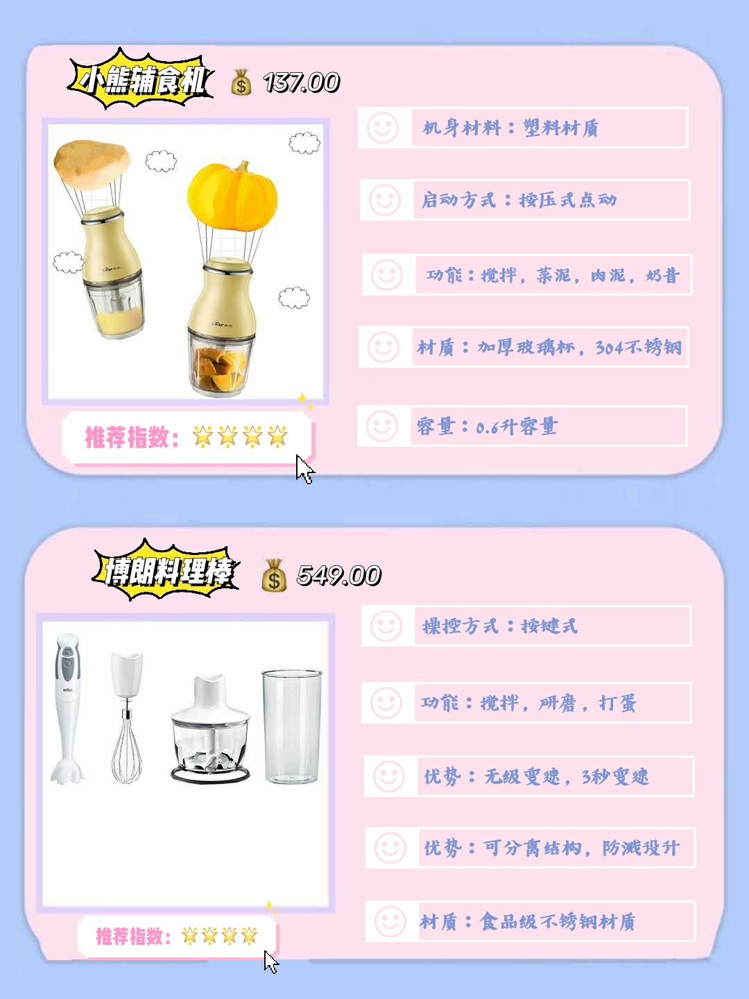 八款优质辅食机&辅食料理棒测评，秒变全能“小厨娘”