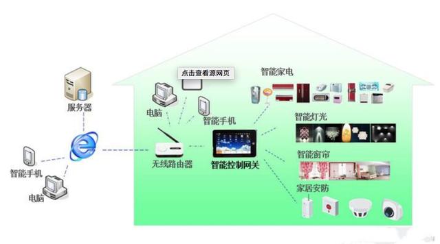 该怎么创业挣钱，捉住这一点，成为下一个巨无霸公司