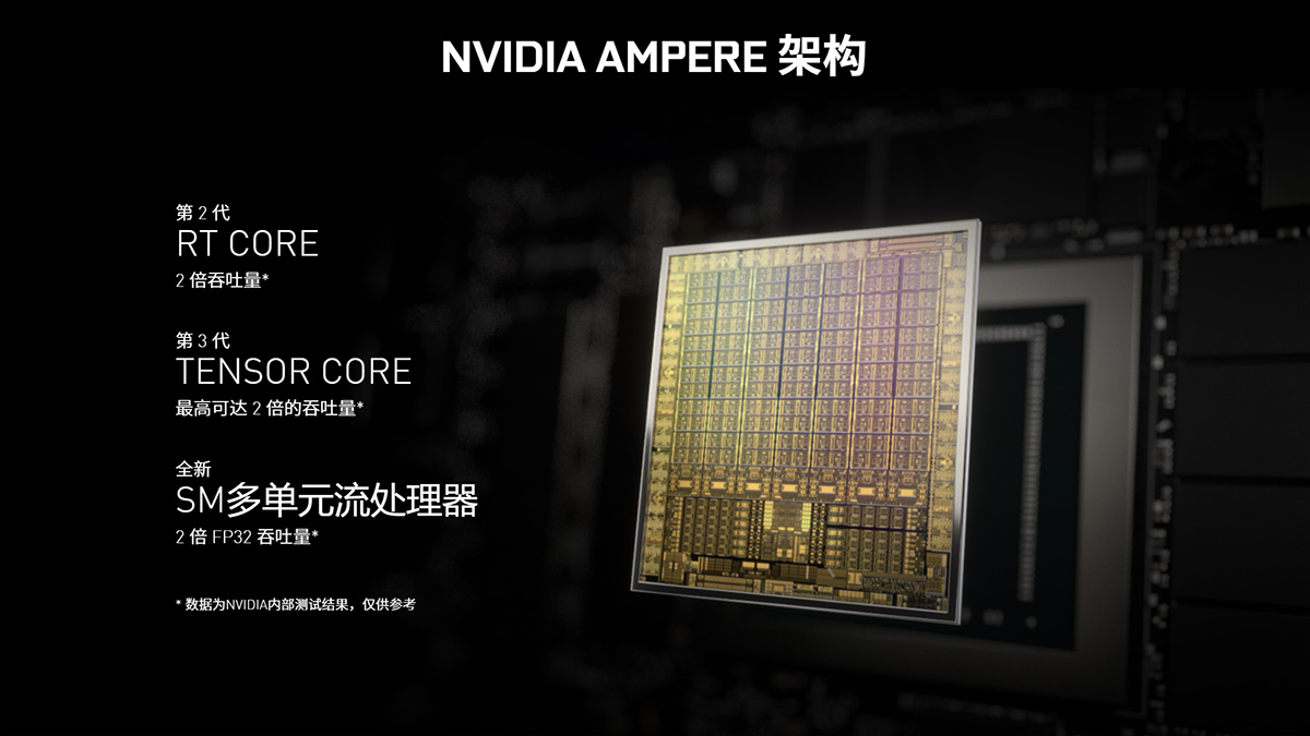 华硕天选2酷睿版游戏本评测：依然由RTX 30系GPU提供卓越游戏性能