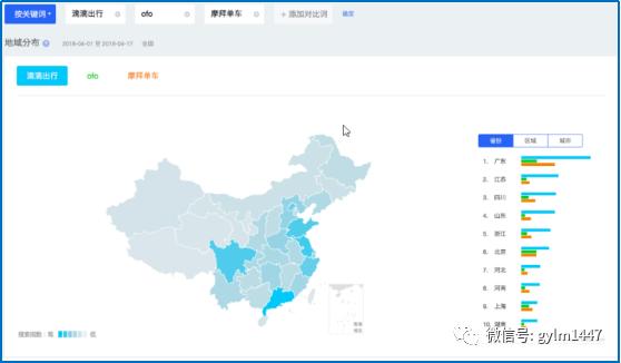 APP用户运营详解（粉丝管理及生命周期）