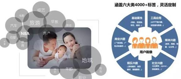 为什么要做网络推广?对企业网络营销有什么好处?