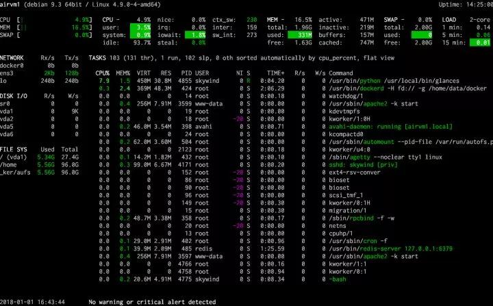 六星教育：Linux 这些工具堪称神器！你用过哪个？