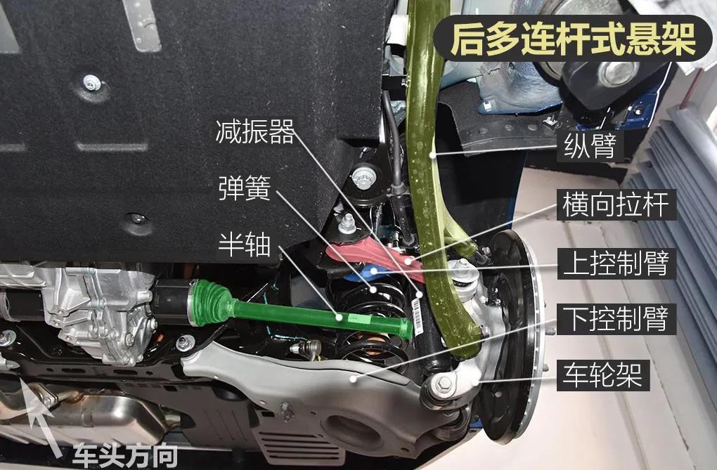 新能源对比--理想ONE和蔚来ES6谁底盘更好，树脂悬挂好用吗？