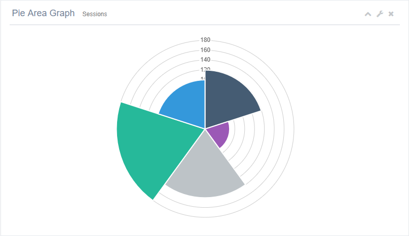 界面美观且友好的前端Bootstrap 3管理模板