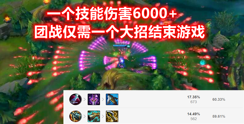 突然晋升“T0级AD”，一个技能伤害6000+，赢下团战仅需放个大招