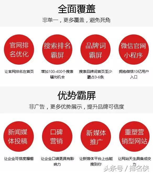 一套品牌全网推广，让企业形象大改观