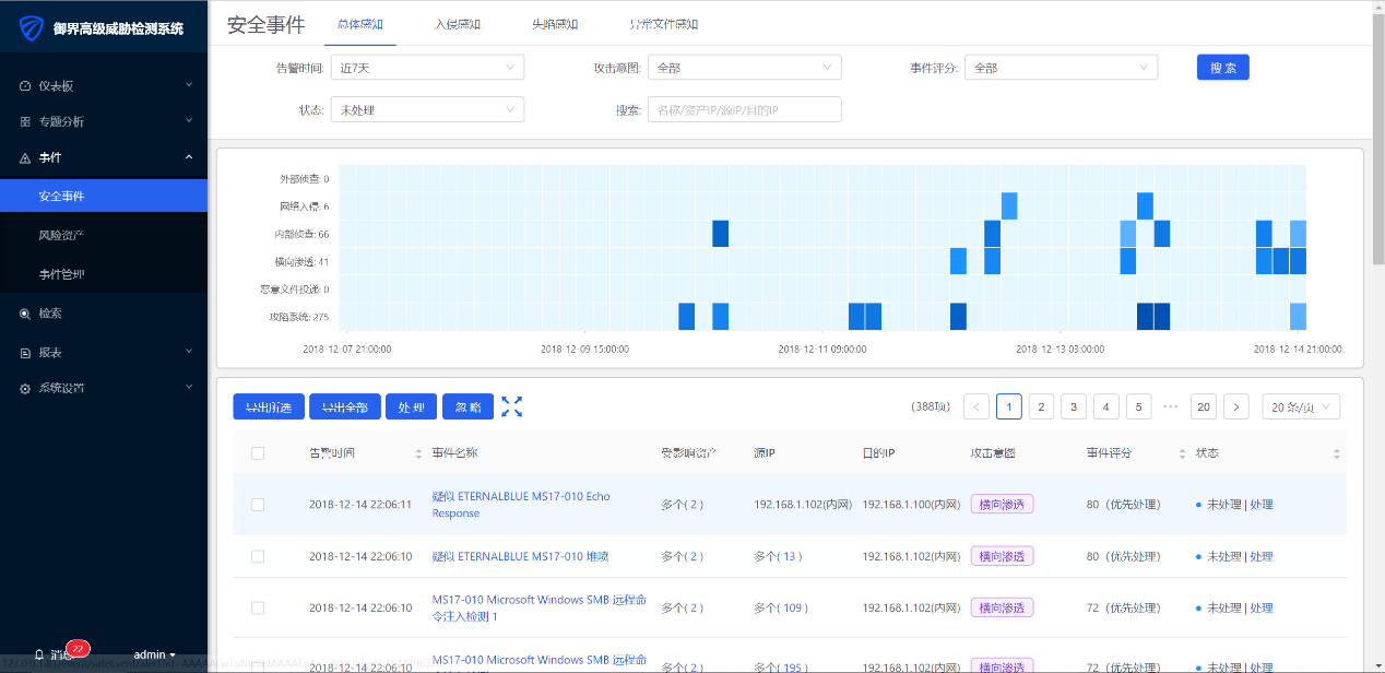 “驱动人生”木马详细分析报告 2小时感染10万台电脑挖门罗币