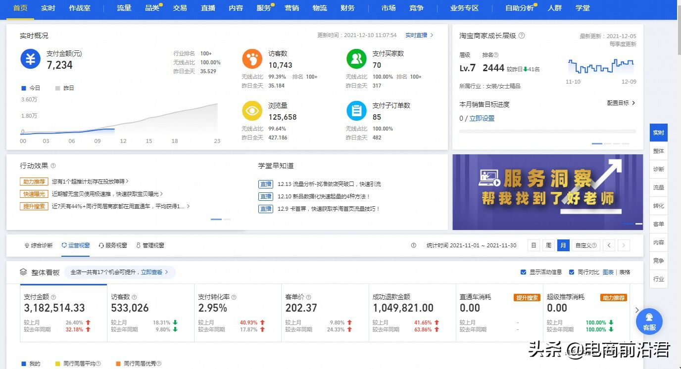 为什么你的淘宝店铺推广效果不佳？先来看看这几点你都做好了吗？