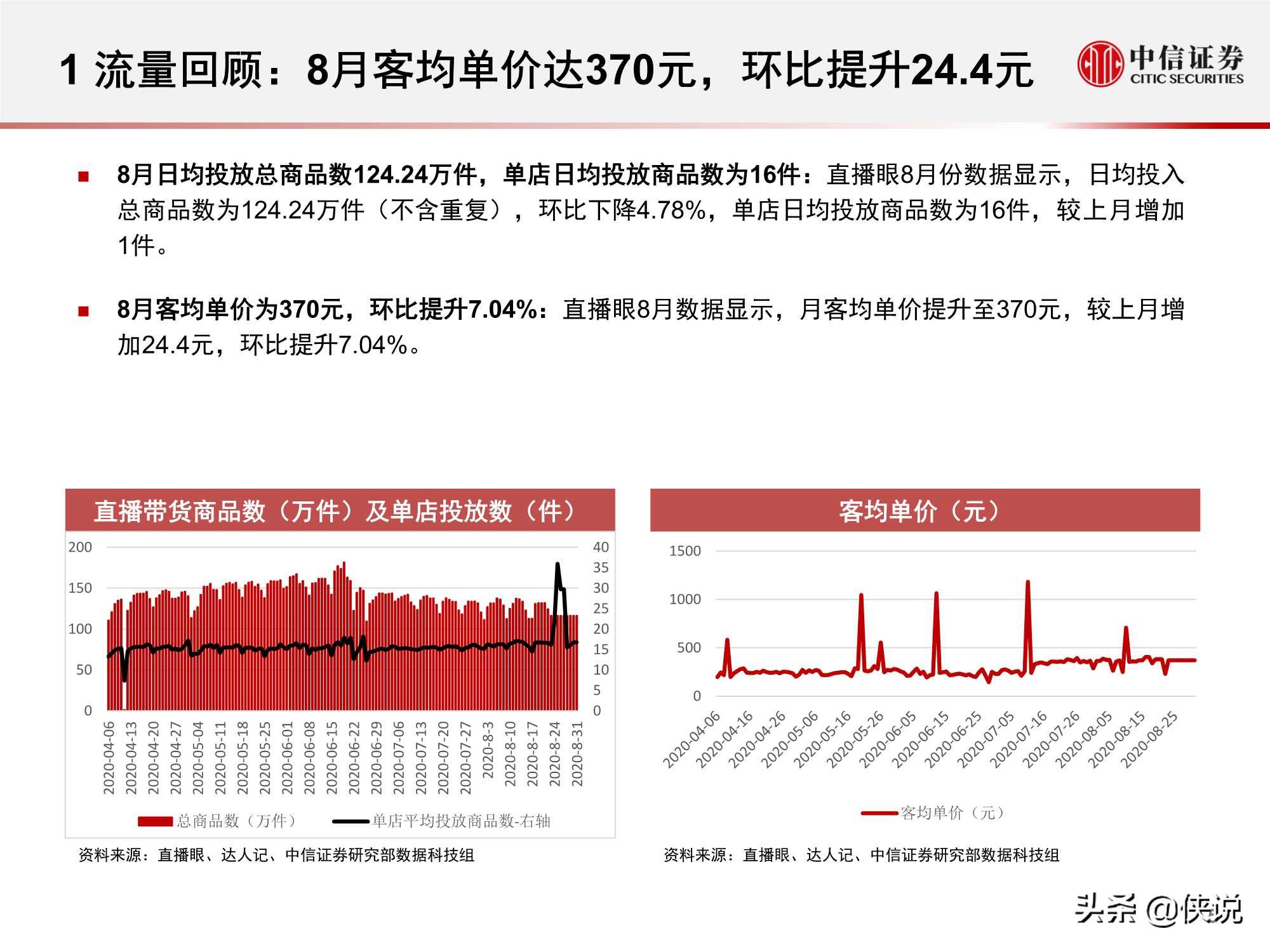 直播上游供给端加速出清，头部主播流量护城河高筑（中信证券）