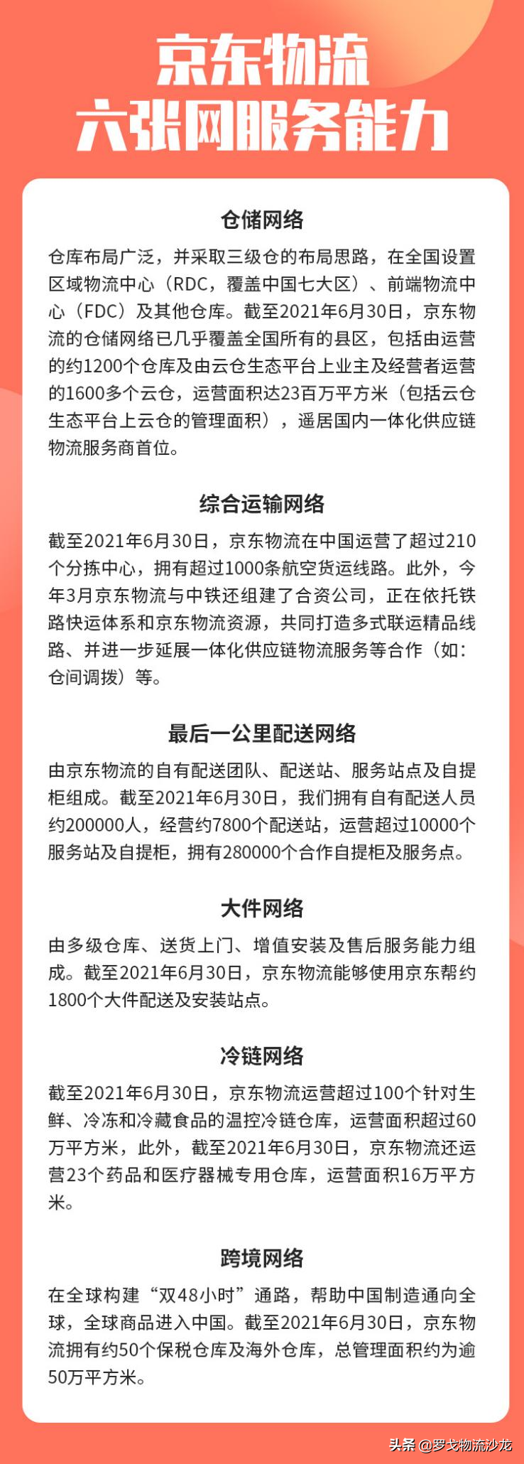 ​大变化！顺丰、京东物流、极兔、通达都做出了最新调整