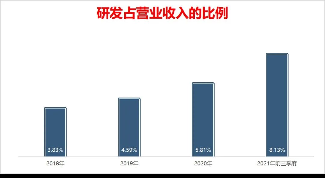 股价仅茅台之下，资本为何青睐“疯狂的石头”？