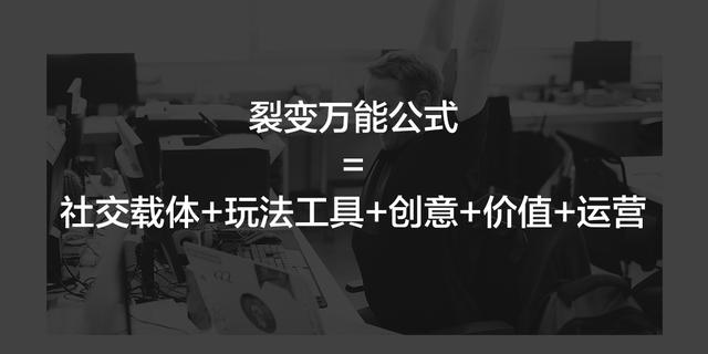 微信营销：医美机构如何通过微信进行精准化拓客