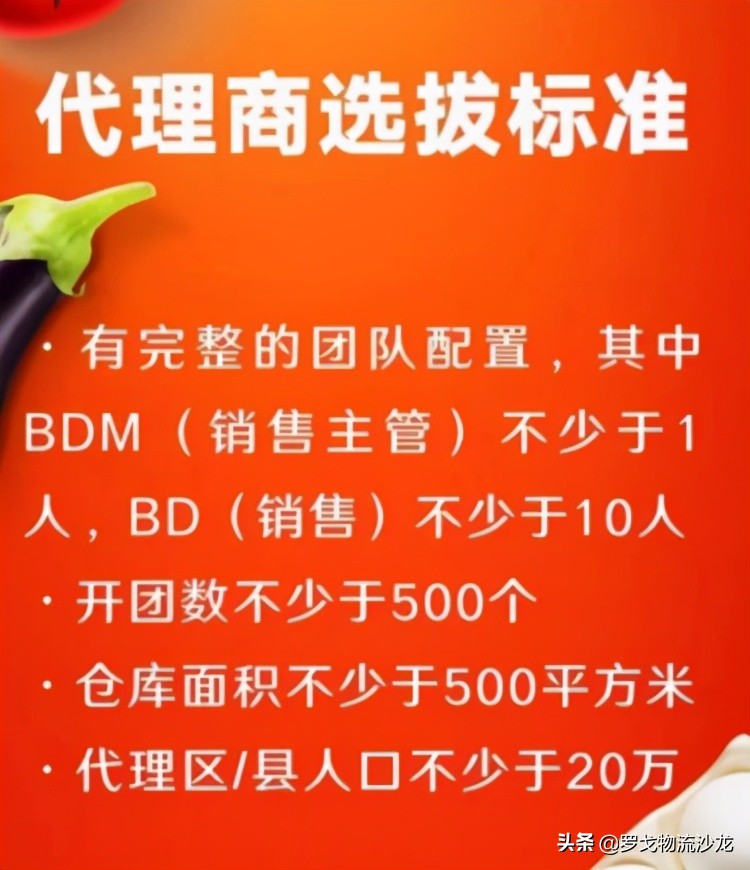 社区团购打法差异化 销配一体化是网格仓老板的救命稻草吗？