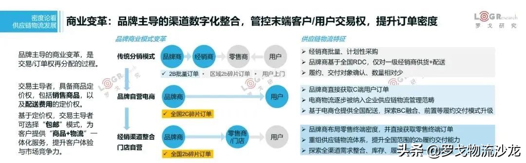 25亿美元融资的极兔要砸钱买下未来确定性