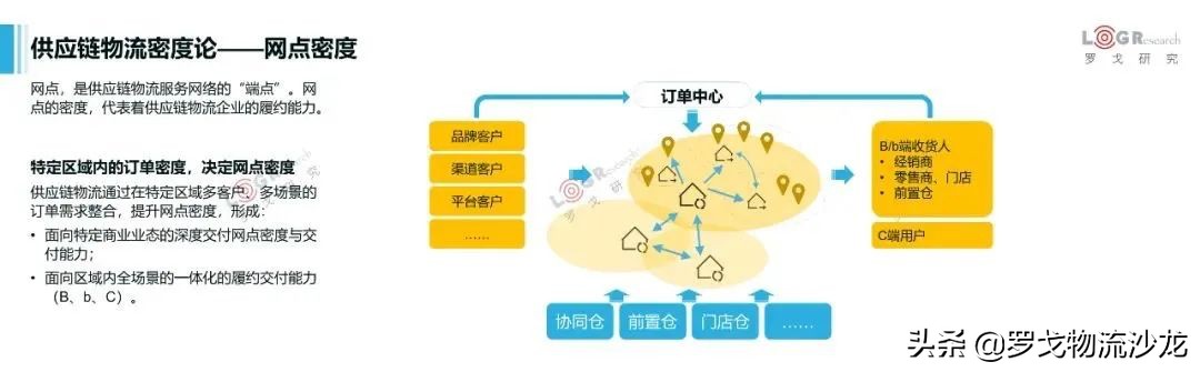 25亿美元融资的极兔要砸钱买下未来确定性