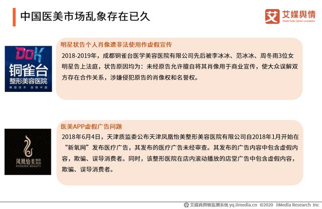 2020年315晚会“可诺丹婷虚假广告”问题曝光舆情监测报告