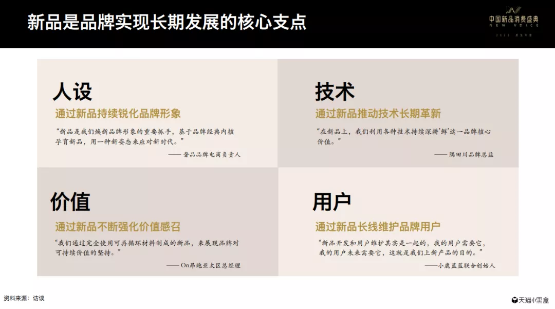 从网红变长红，新品如何穿越周期的成长？