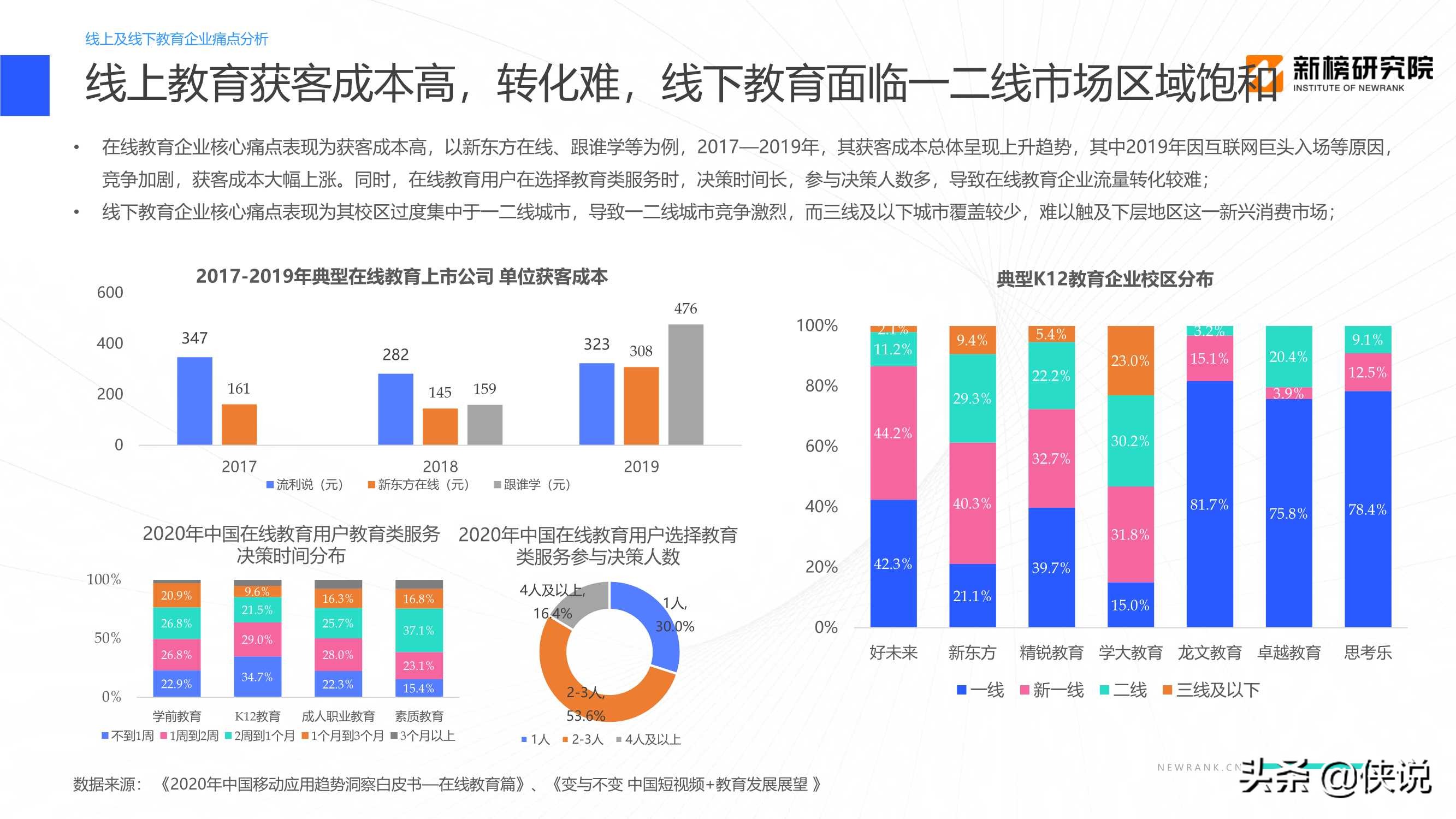 教育行业视频号矩阵建设与运营策略分析报告