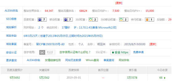 2024最实用的推广引流方法（学会了每天固定IP不低于一万）