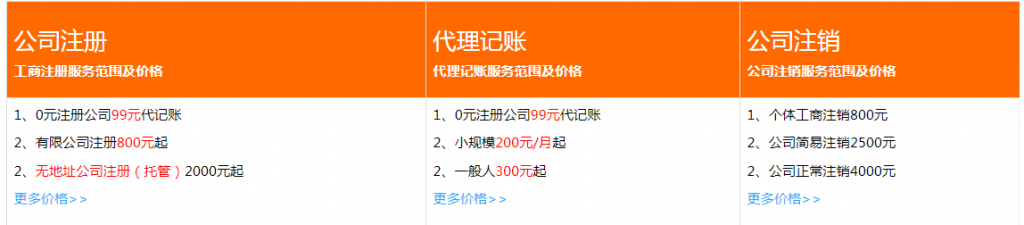 网站关键词布局及优化排名方案！