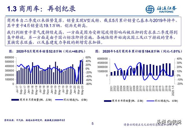 汽车行业研究：新势力推动产业科技转型（海通证券）