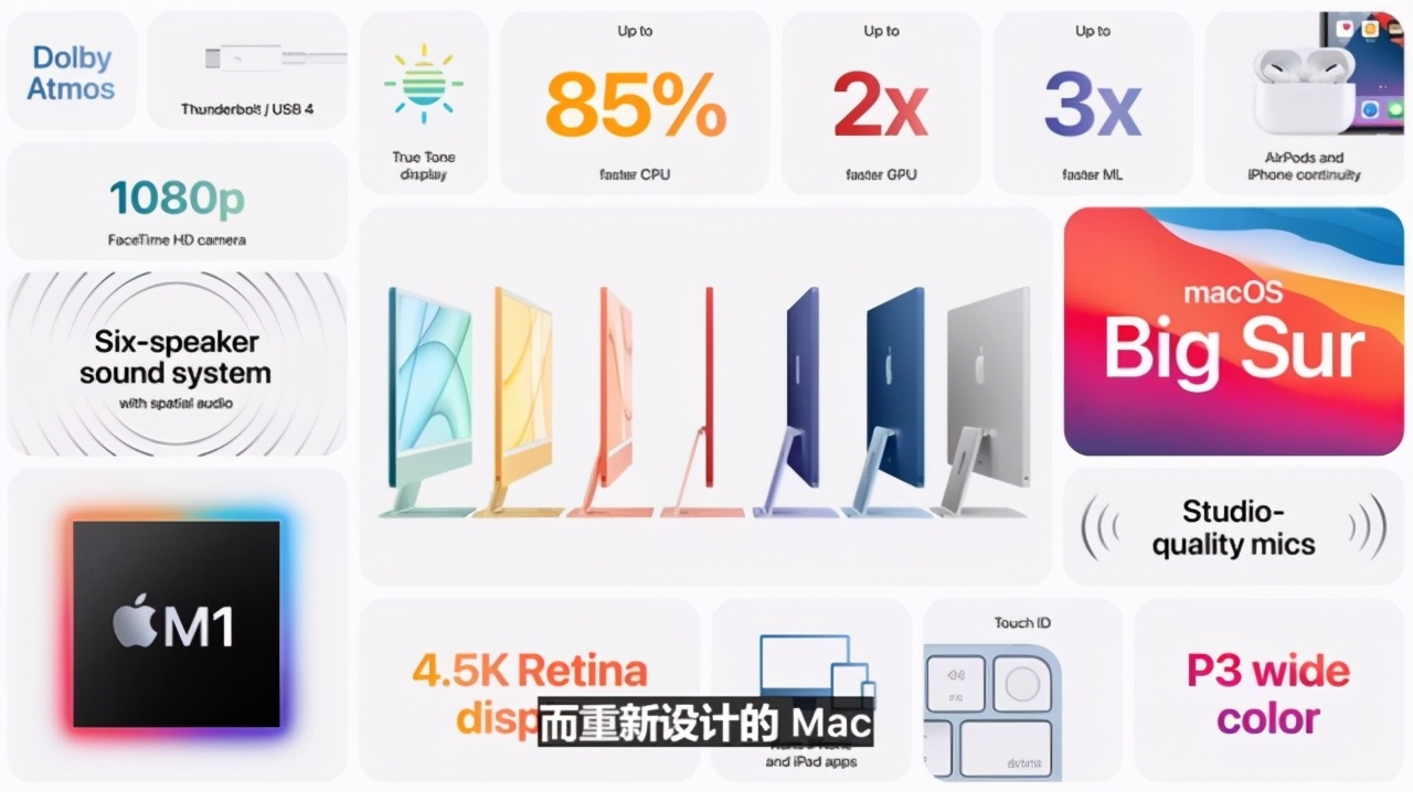 不止紫色iPhone12 珊珊来迟的苹果发布会带来一大波新品
