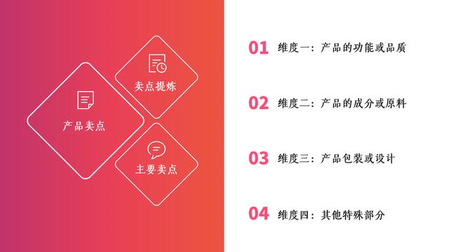 告别自嗨，6个步骤教你系统的提炼产品卖点