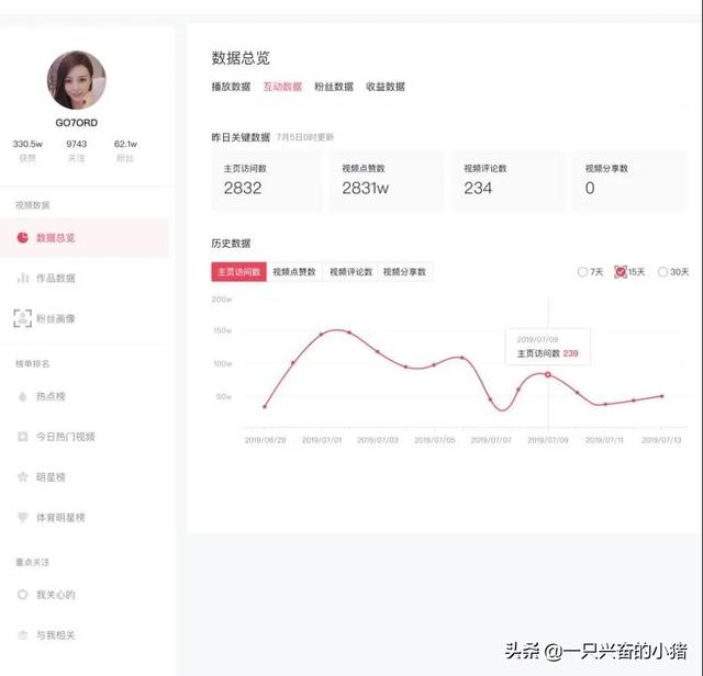抖音又双叒叕上线2个新功能，短视频玩家必看
