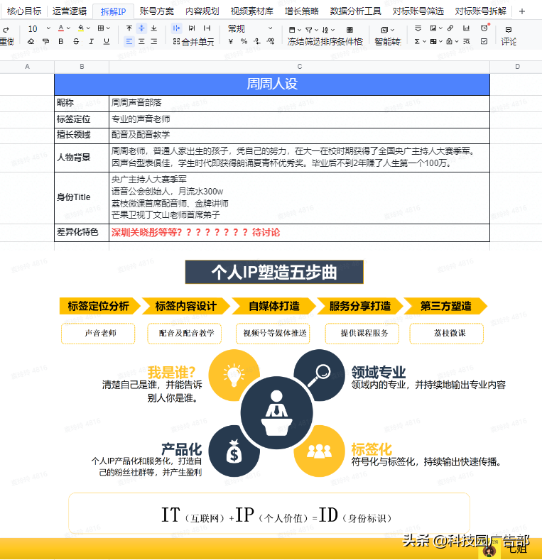 微信视频号爆款运营方案