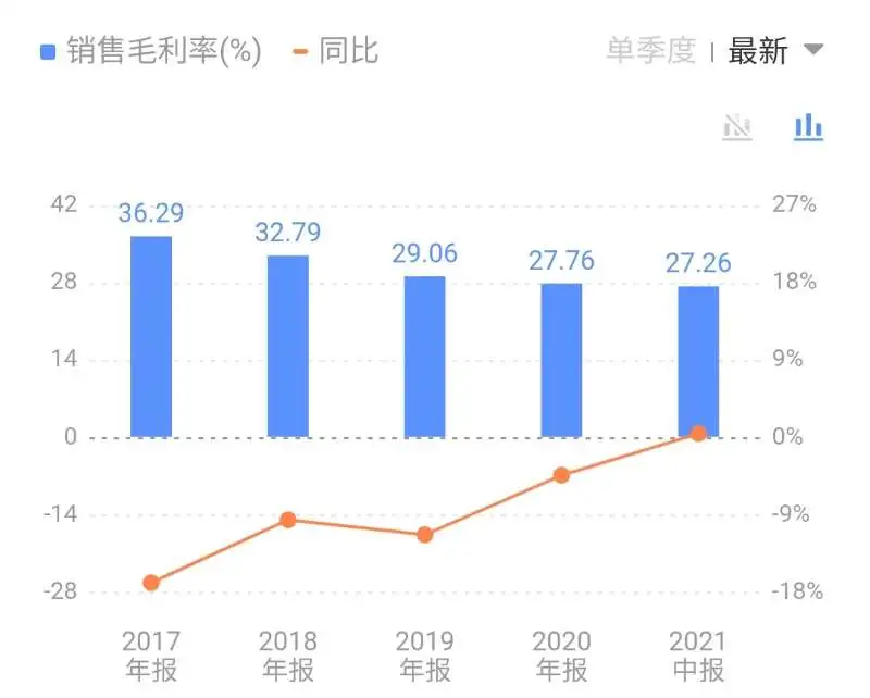 花数百亿抢锂囤磷，“宁王”真可以高枕无忧？