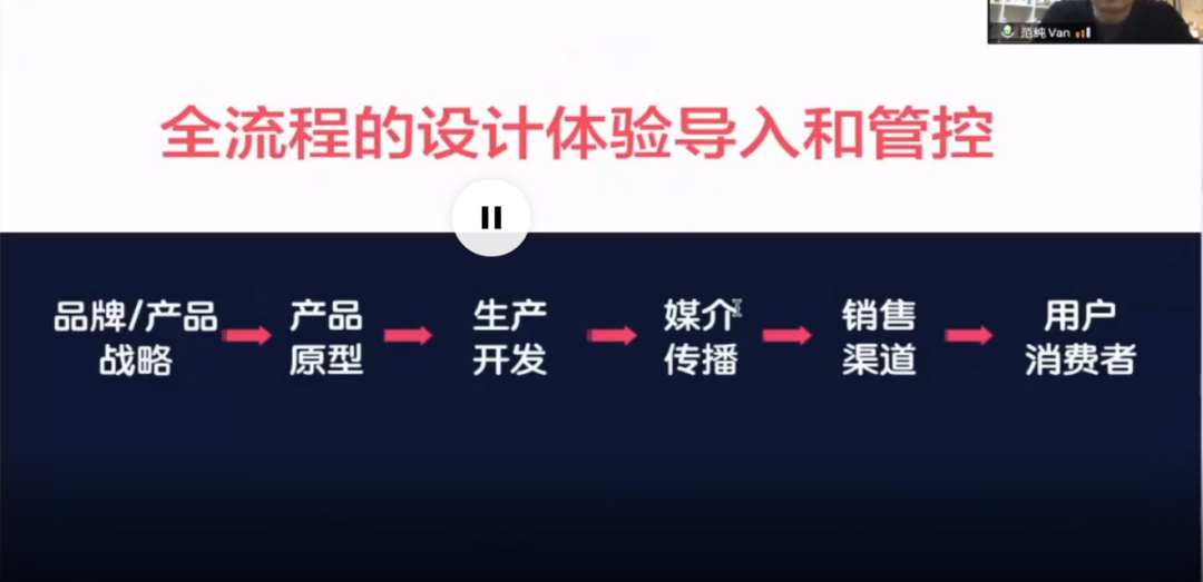 新品牌如何打造长生命周期的爆款？