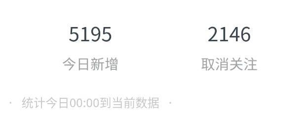 内容营销的必要性以及如何做好内容营销？ 流量 经验心得 第4张