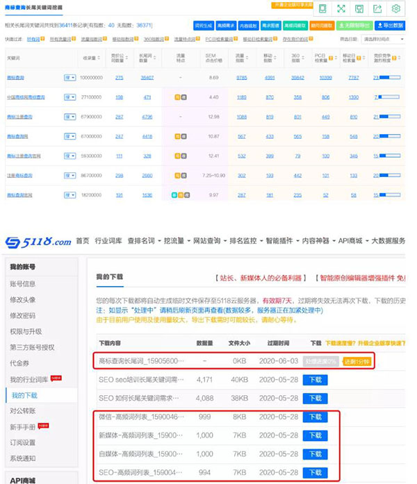 一文告诉你SEO站长综合查询工具 5118功能使用大全 SEO 站长 SEO推广 第11张