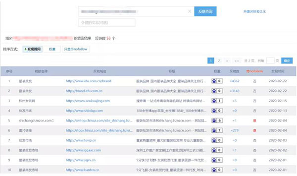 深入挖掘同行，厉害的人是怎么做的？ 创业 经验心得 第4张