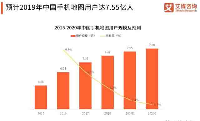 0成本信息差生意：地图标注实操手册 网络营销 经验心得 第2张