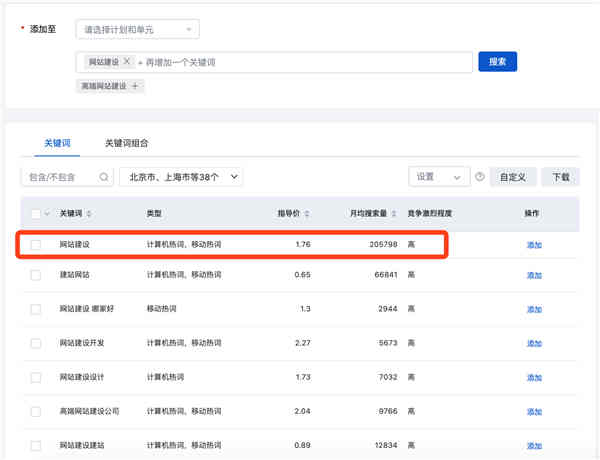 业务推广,网站排名,自媒体,百度