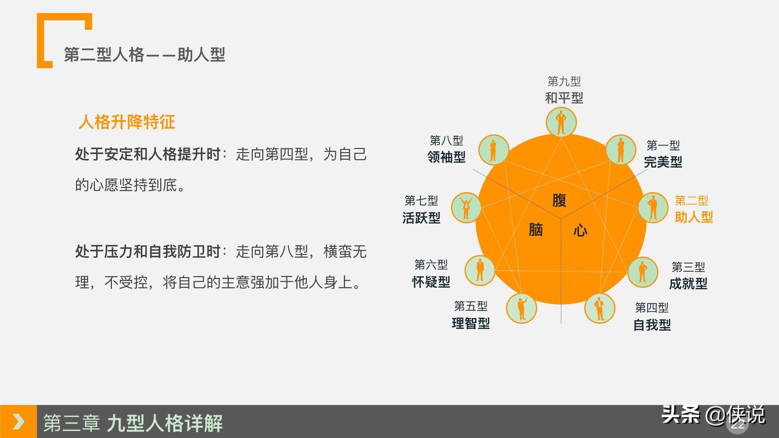 人力资源培训课程系列之：九型人格培训（PPT）