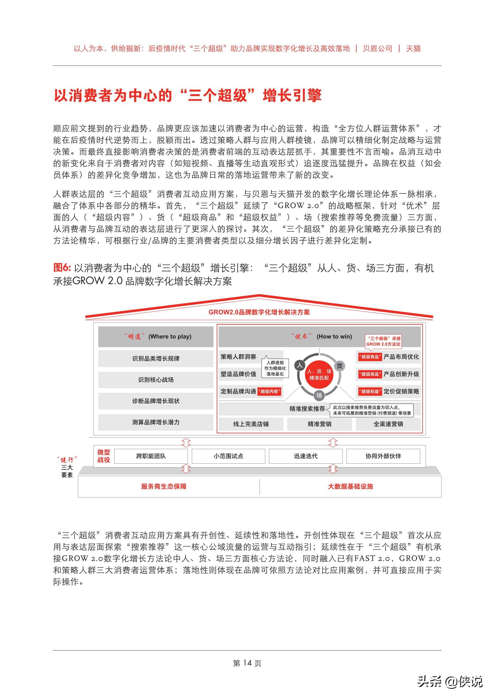 后疫情期，企业营销变革，三个营销数字化启示直击“增长”