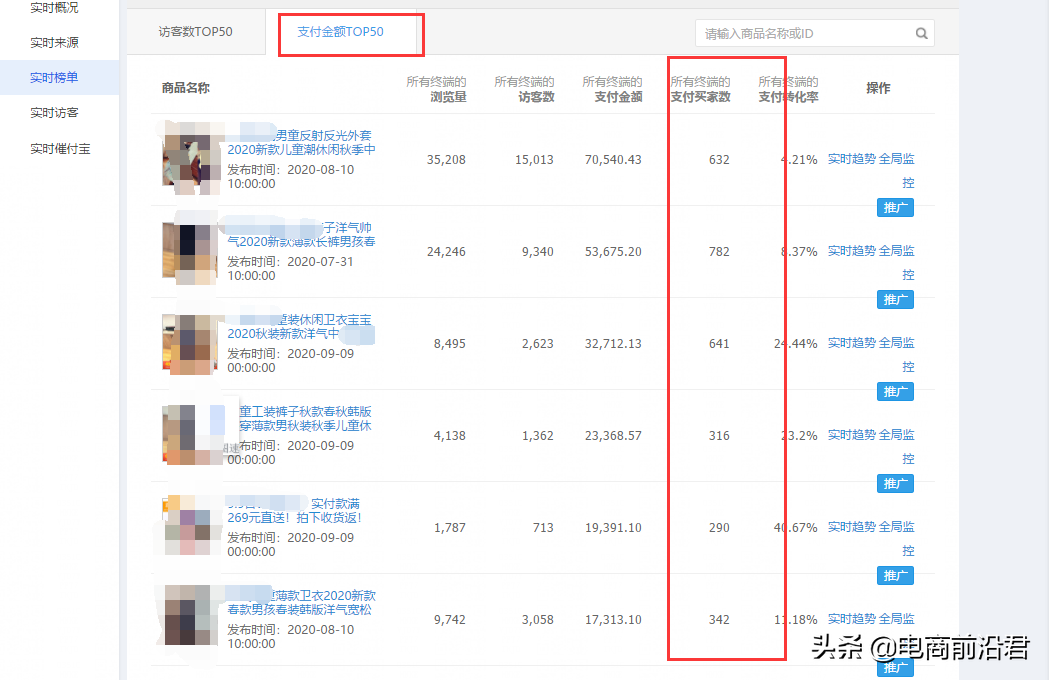淘宝卖家如何巧妙利用直通车，推广布局秋季产品（选款测款思路）