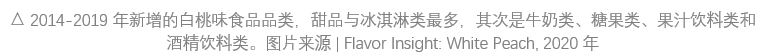 奥运营销怎么做？须尽欢交出了一份诚意满满的答卷