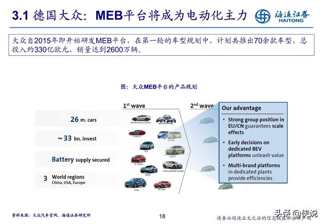 汽车行业研究：新势力推动产业科技转型（海通证券）
