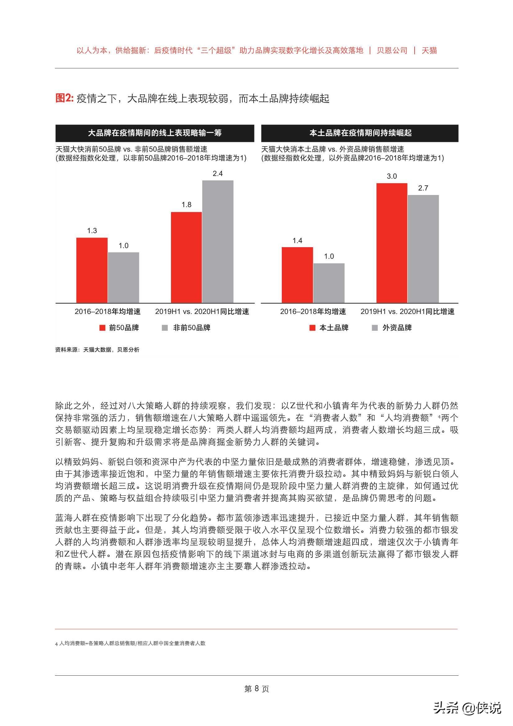 后疫情期，企业营销变革，三个营销数字化启示直击“增长”