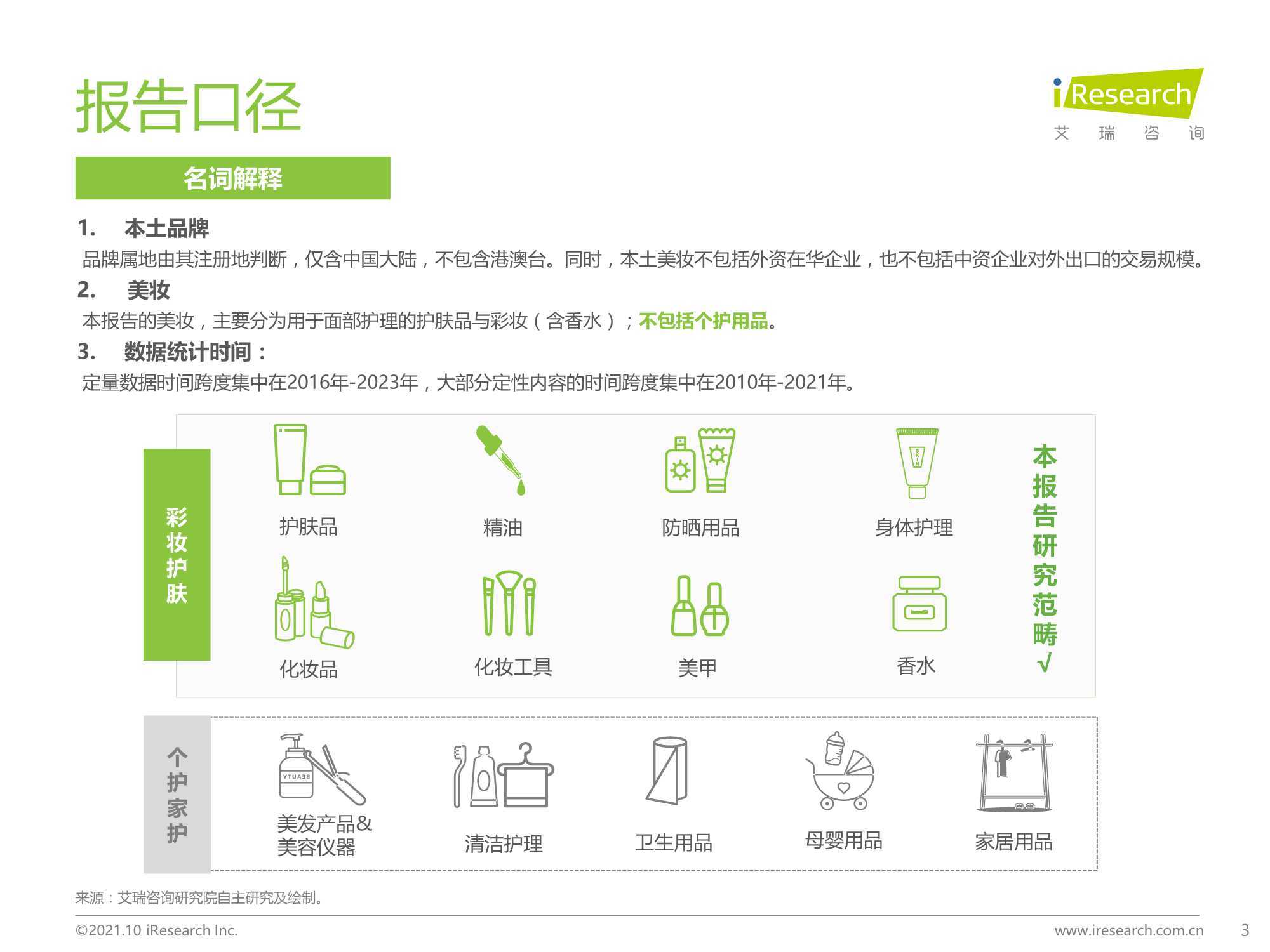 2021年中国本土美妆行业研究报告