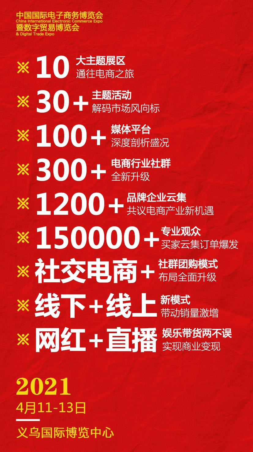 2020义乌直播电商发展报告，展望2021