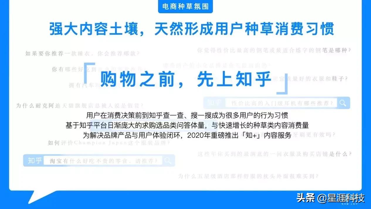 如何在知乎上打广告？一文详解